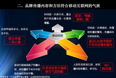 柴俊武：品牌传播的内容和方法要符合移动互联网旗帜气质