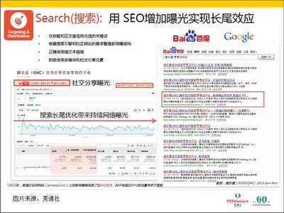 陈玉劼：通过内容发布增加搜索曝光、实现内容的长尾效应