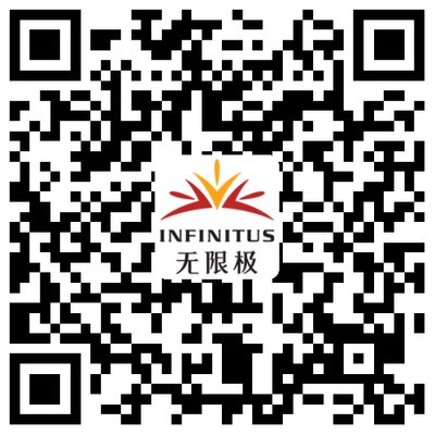 Scan the QR code for reading the Report on Wechat