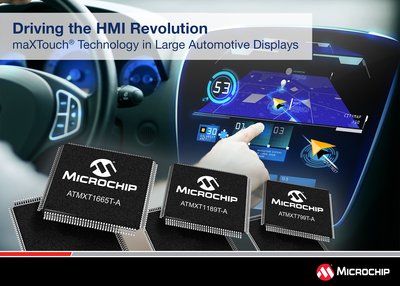 Driving the HMI Revolution: maXTouch(R) Technology in Large Automotive Displays