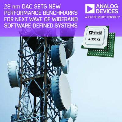 ADI公司的28奈米數位類比轉換器為下一波寬頻軟體定義系統樹立新的性能基準