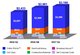 GEG Q1 2017 Adjusted EBITDA (HK$’m)