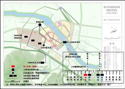 招募内容接口示意图