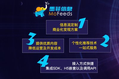唔哩开放内容平台更名为MoFeeds，功能更强大