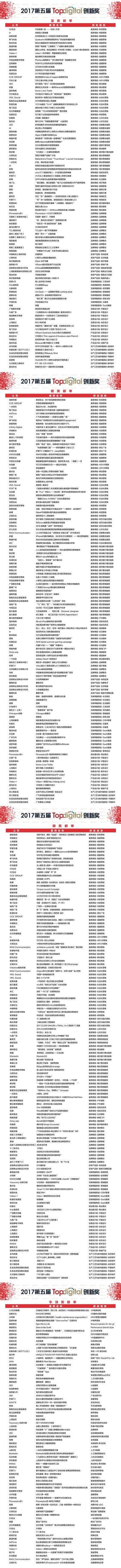 2017第五届TopDigital创新奖榜单
