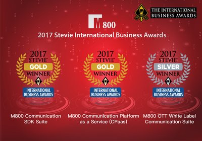 全球领先通信平台即服务公司M800在Stevie国际商业大奖勇夺2金1银