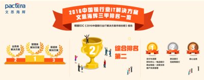 文思海辉金融荣膺IDC中国银行业IT解决方案核心业务领域前三甲