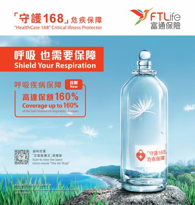FTLife's HealthCare 168 Critical Illness Protector covers 168 illnesses with three first-in-market innovations, providing coverage up to 160% of the sum insured on respiratory diseases