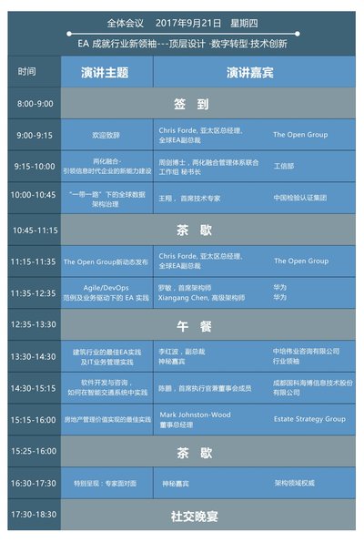 2017 The Open Group第三届中国峰会日程（9月21日）