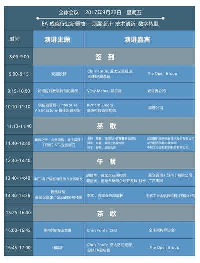 2017 The Open Group第三届中国峰会日程（9月22日）