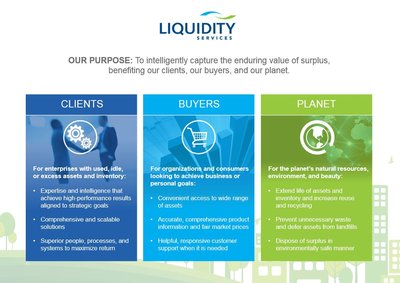 Liquidity Services整合全球企业资产，助力可持续发展