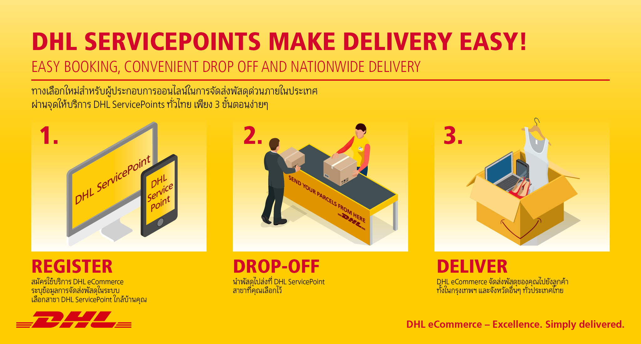 Easy доставка. Easy delivery. DHL Drop. DHL Vietnam. Delivery commercial;.