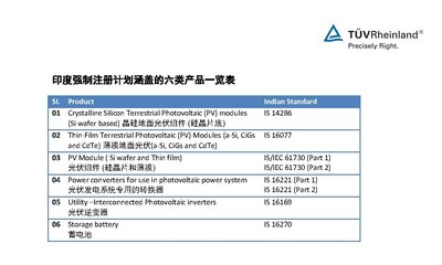 印度强制注册计划涵盖的六类产品一览表