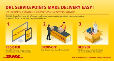 DHL ServicePoints make delivery simple with easy booking, convenient drop off and nationwide delivery