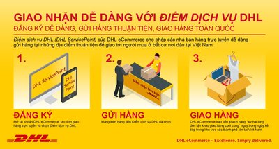 Điểm dịch vụ DHL (DHL ServicePoint) giúp việc giao hàng đơn giản hơn với việc tạo đơn giao hàng trực tuyến, gửi hàng tiện lợi và giao hàng khắp cả nước