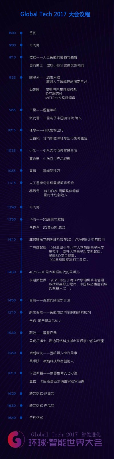 Global Tech 2017环球-智能世界大会流程图