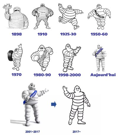 米其林轮胎先生新形象