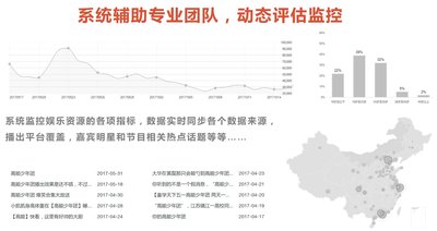 如何科学选择娱乐资源