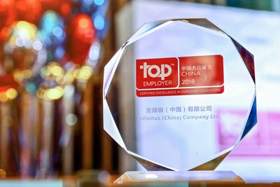 Infinitus Awarded as a Certified Top Employer in China 2018