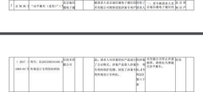北京知识产权局处理结果公示截图