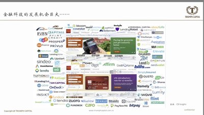 金融科技的发展机会巨大