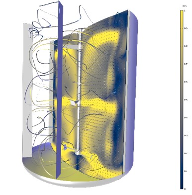 采用了 Cividis 颜色表进行渲染的搅拌器内的流场可视化图。该颜色表由西北太平洋国家实验室(PNNL)提供。