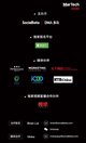 MarTech 2030营销技术大会将于1月16日在上海举办