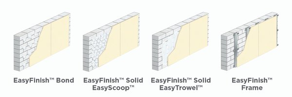 USG Boral launches new customized cement render replacement system, EasyFinish System.