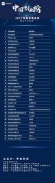 2017年度中国创业榜榜单长图