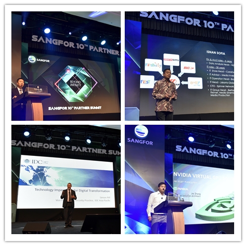 Presentations delivered during Sangfor Partner Summit