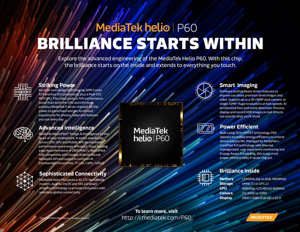 MediaTek Helio P60