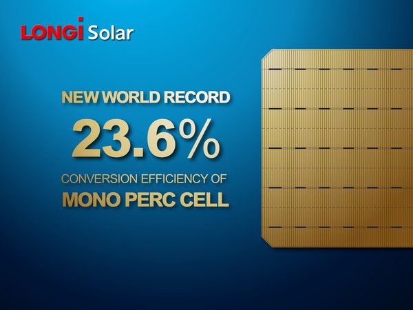 A CPVT report shows that the conversion efficiency of LONGI Solar's monocrystalline PERC solar cells achieved a record 23.26%