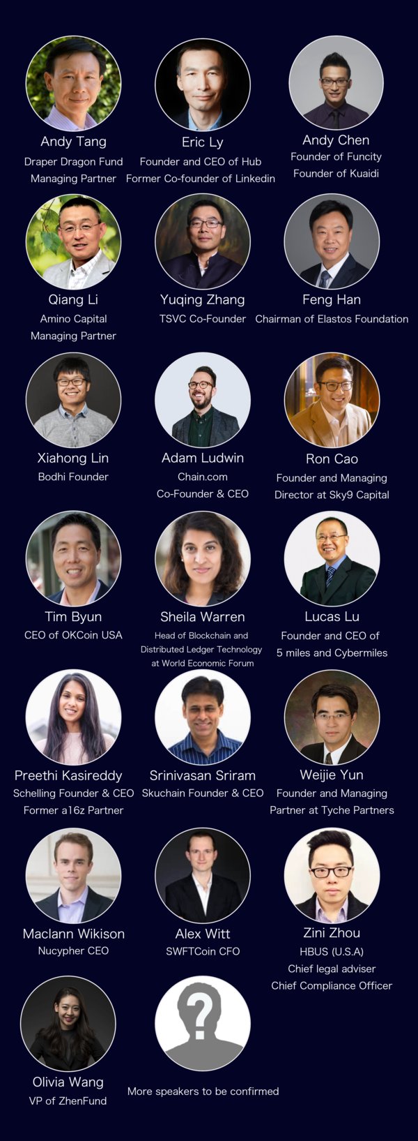 The summit will have an audience of over 1,000 people and more than 30 speakers who are leading blockchain experts or investors in the world. Media reporters from 9 countries will cover the event. Some of the confirmed speakers are listed below. You can get information about other speakers by visiting the official website of the event.