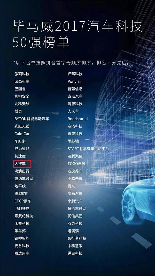 KPMG has released the list of 2017 Leading AutoTech 50 companies in China. (copyright reserved by KPMG)