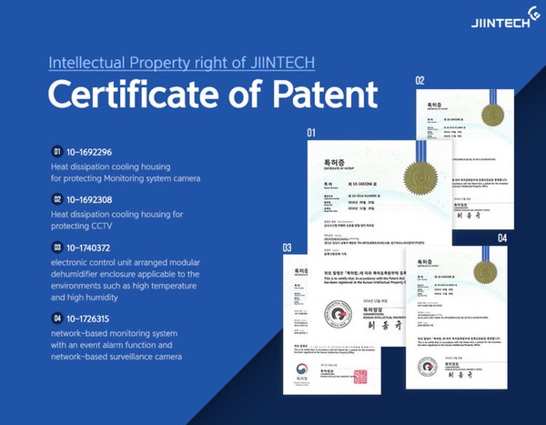 Intellectual Property right of JIINTECH