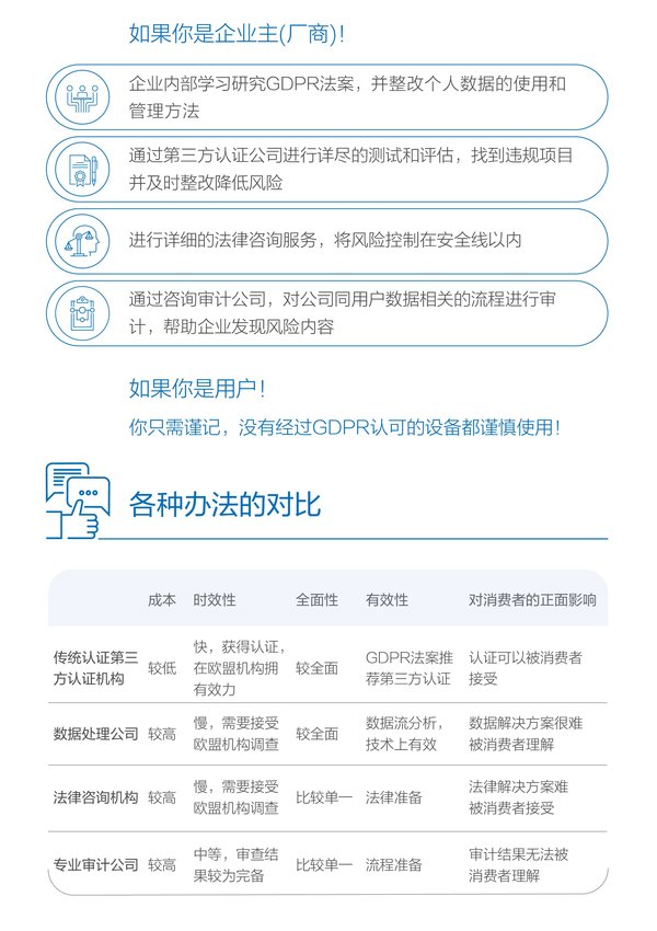 高效应对GDPR，传统第三方认证机构仍是最优性价比之选