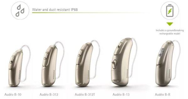 峰力新款微版耳背式助听器系列图