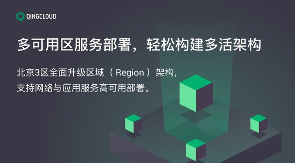 青云QingCloud支持多可用区部署 轻松构建多活架构