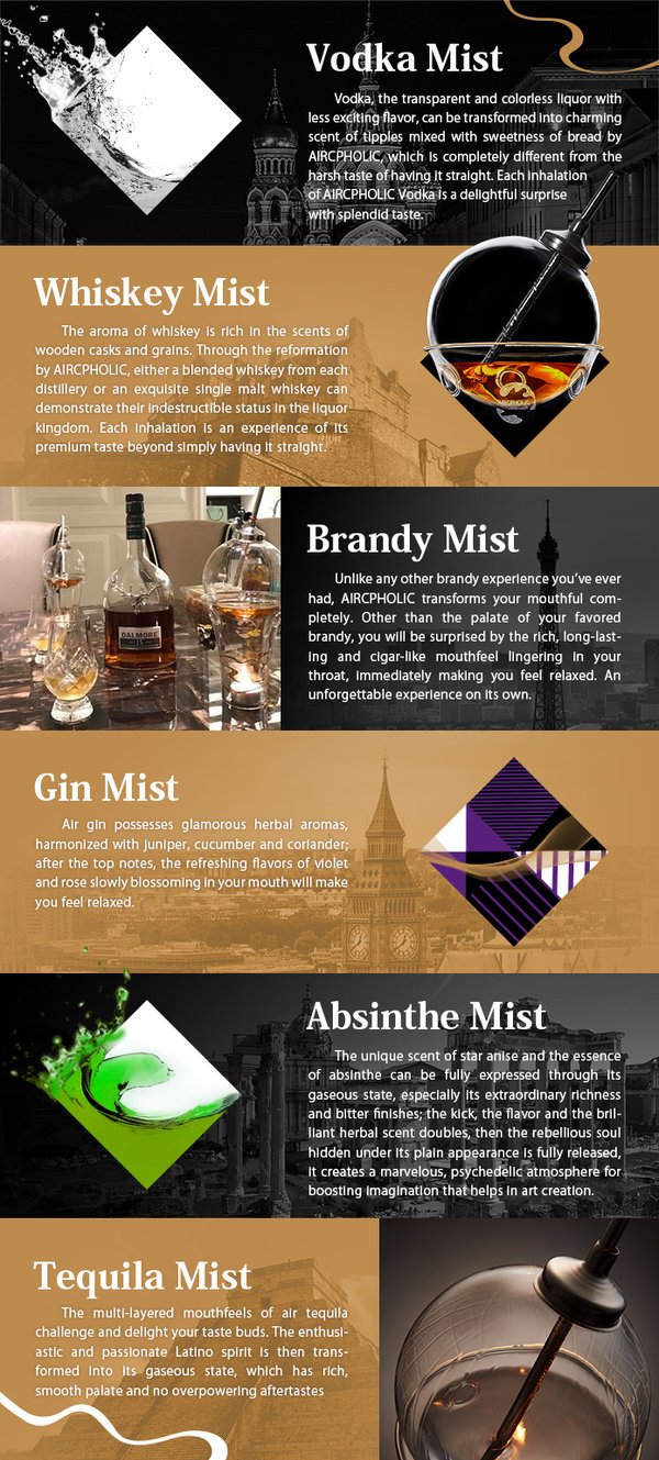 Various AIRCPHOLIC liquor mists.