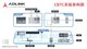 凌华科技 CBTC 解决方案