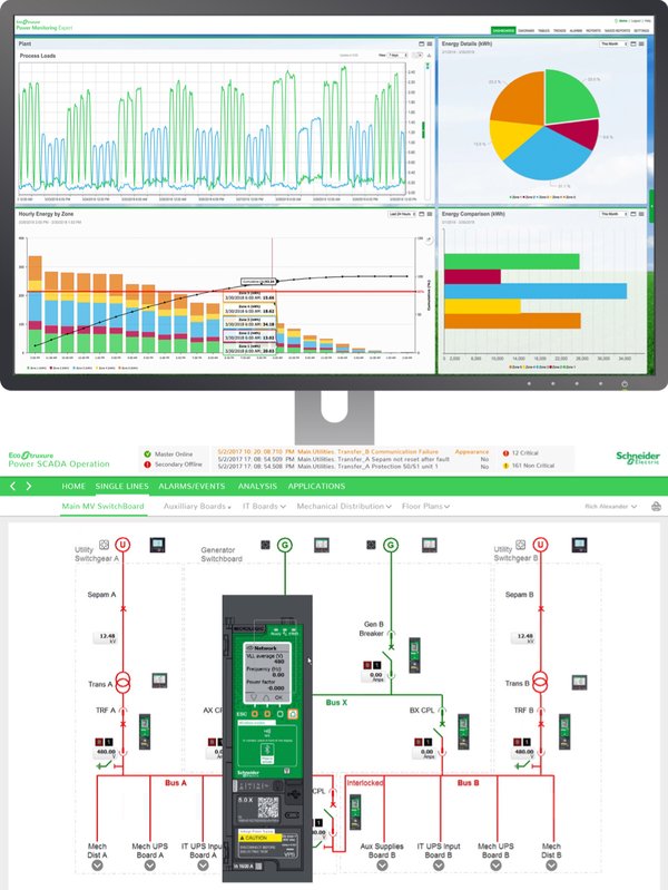 施耐德电气Power Monitoring Expert 9.0（上）/ Power SCADA Operation 9.0（下）操作界面