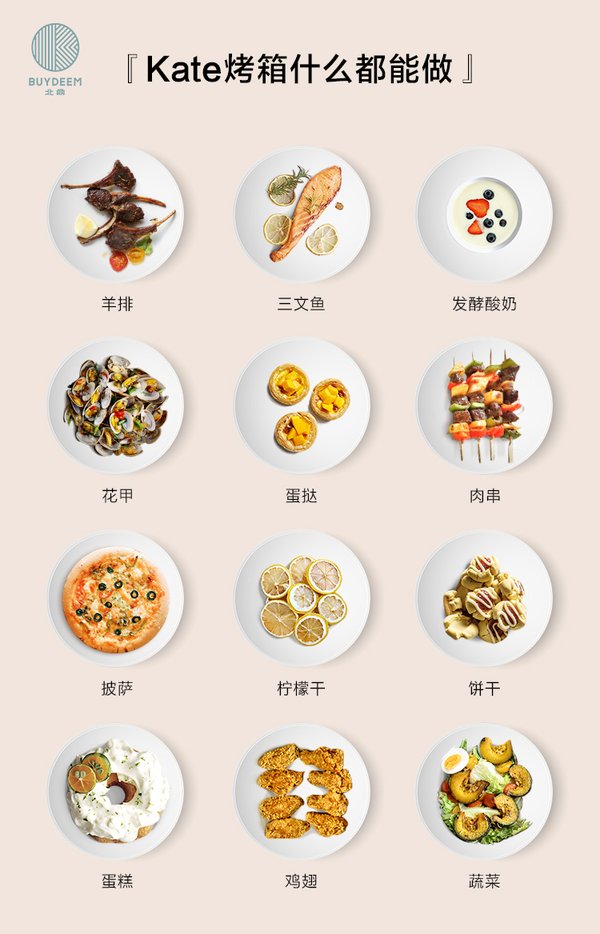 为不同食物量身定制，优化烹烤温度曲线