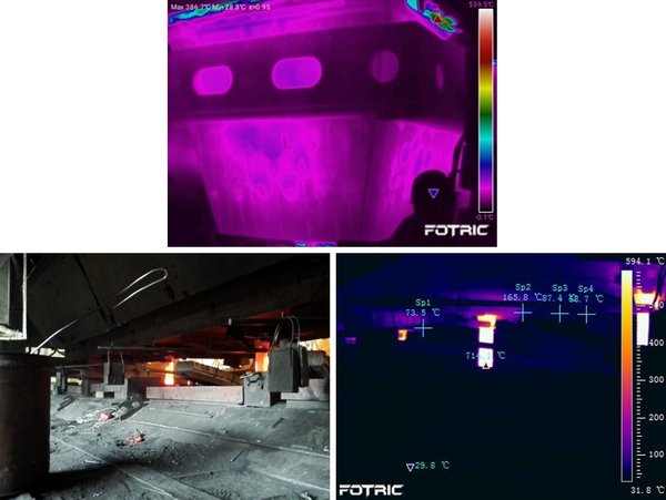 FOTRIC热像仪监控可见光及热图像