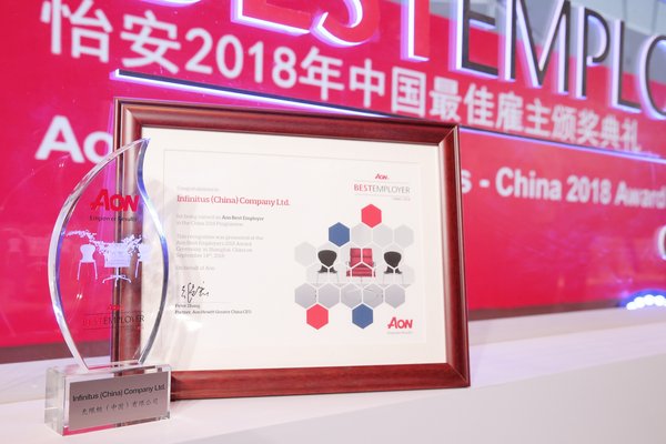 無限極（中國）獲「怡安2018年中國最佳僱主」殊榮