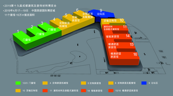 博览城整体效果图