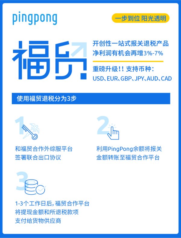PingPong福贸帮助跨境卖家更好地享受出口退税红利