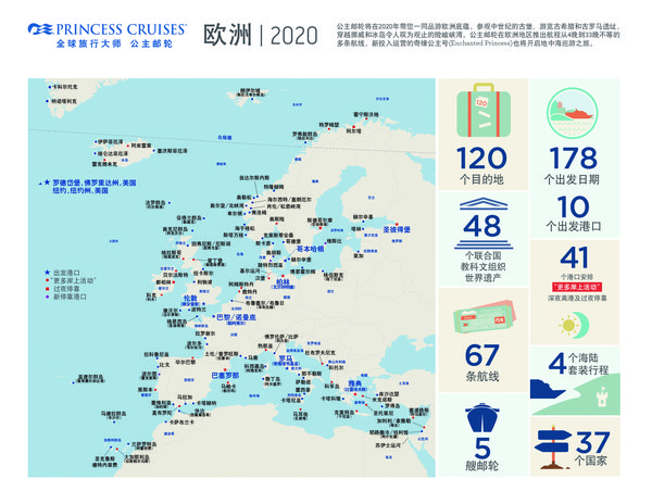 公主邮轮2020年欧洲航线精炼，带领宾客品游欧洲底蕴