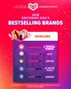 Lazada 11.11 Shopping Festival, 2018 Southeast Asia’s Bestselling Brands: Skincare