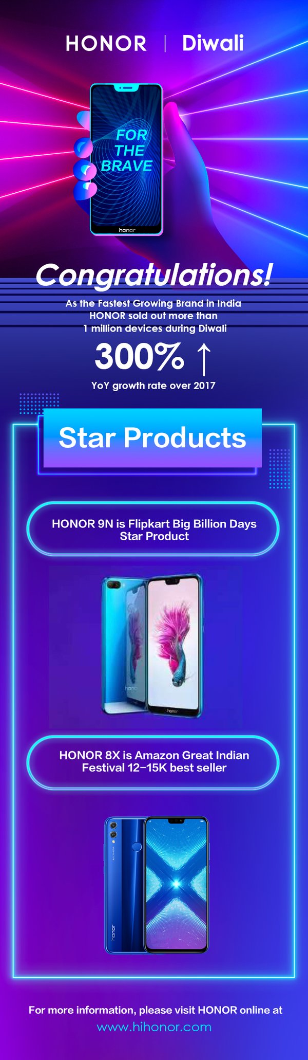 Honor Sales on Diwali