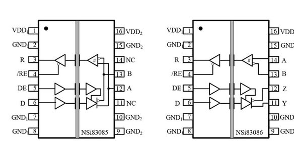 NSi83085 及 NSi83086 功能框图